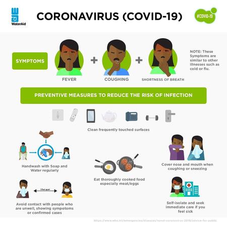 Refresher on preventative measures we can all take to prevent the spread of COVID-19 | WaterAid Ghana